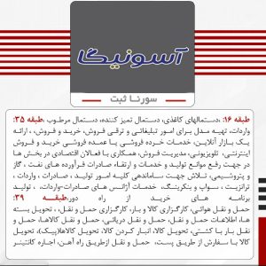 252 - فروش برند آماده دستمال کاغذی و کسب و کار آسونیگا - سورناثبت