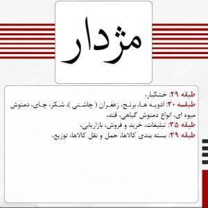 فروش برند آماده مواد غذایی مژدار - سورناثبت