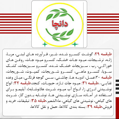 82 - فروش برند آماده مواد غذایی دانچا - سورناثبت فروش برند آماده مواد غذایی دانچا